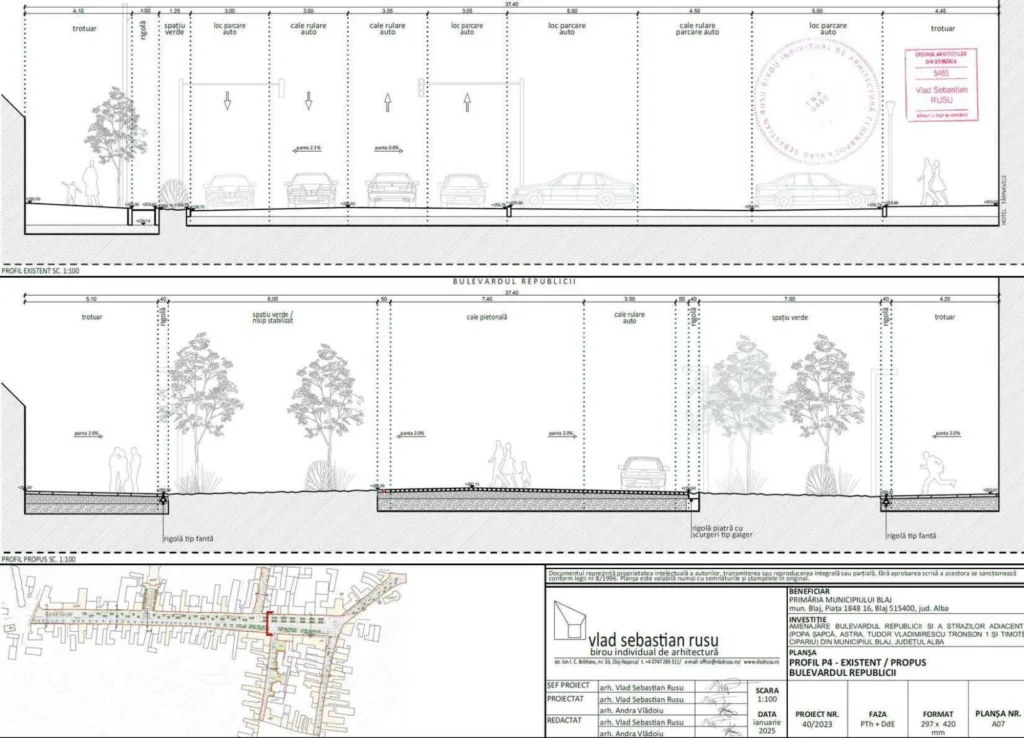 bulevardul republicii blaj pietonal 5